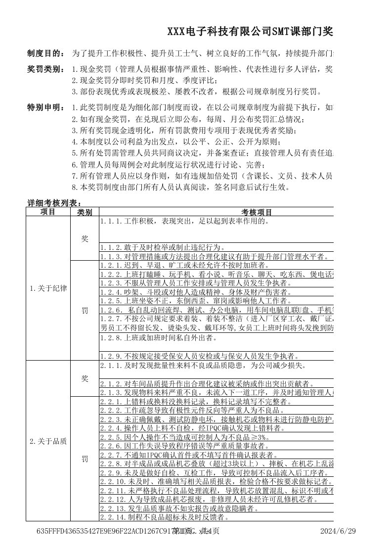 SMT部门管理制度