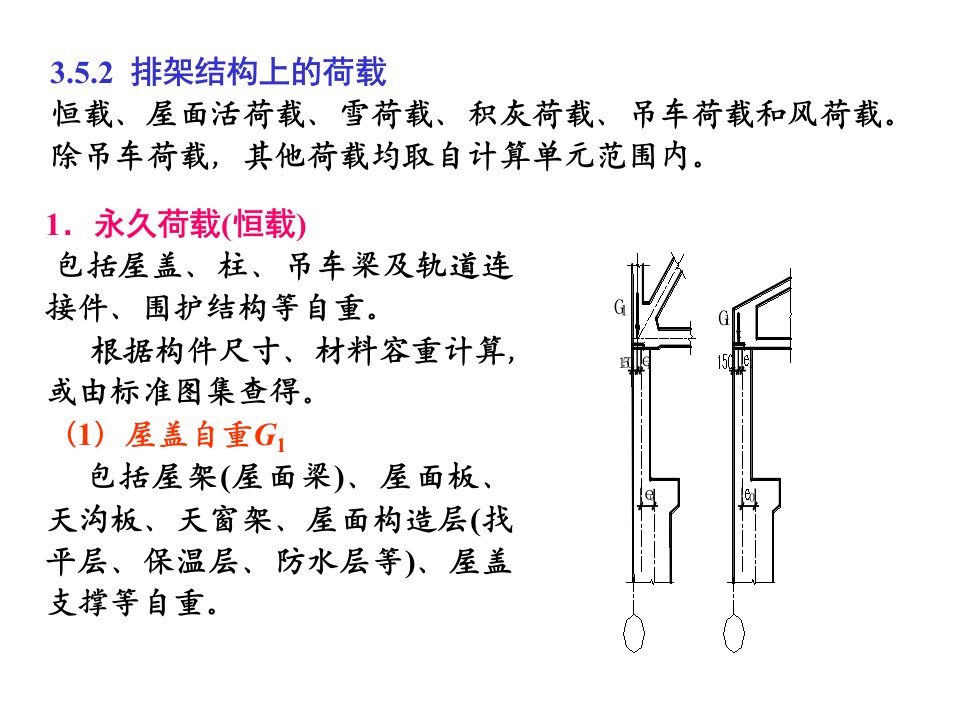 房屋结构设计-单层厂房-荷载