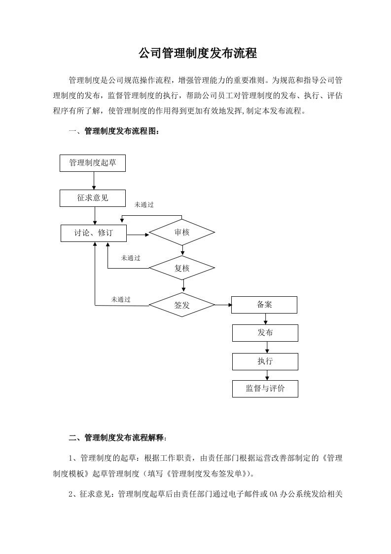 公司管理制度发布流程