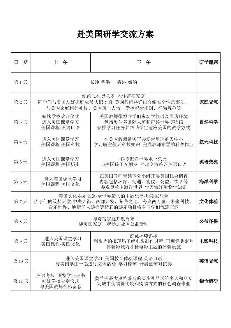 赴美国研学交流方案