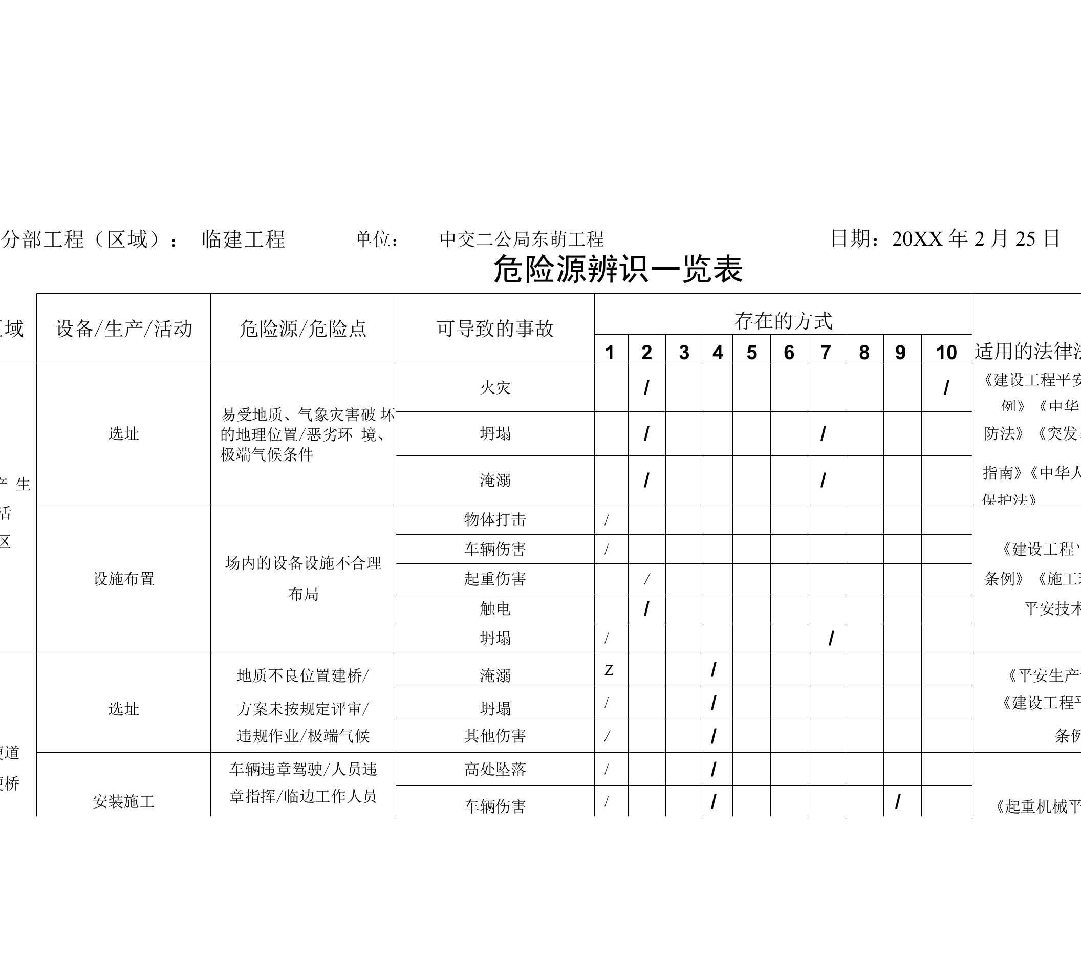 1、临时设施