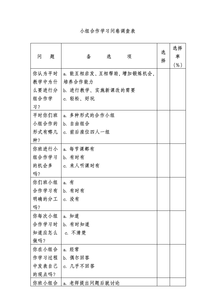 小组合作学习调查表