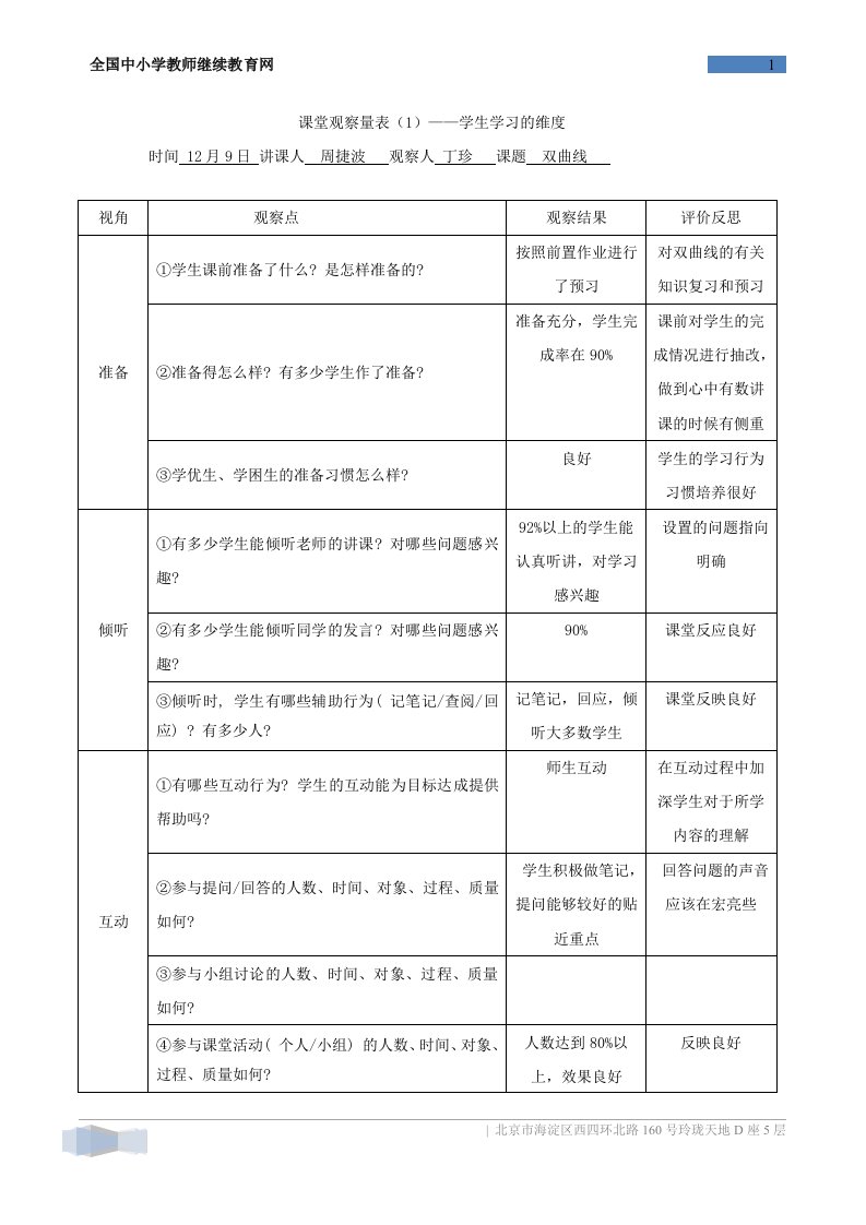 课堂观察量表(1)学生学习的维度1