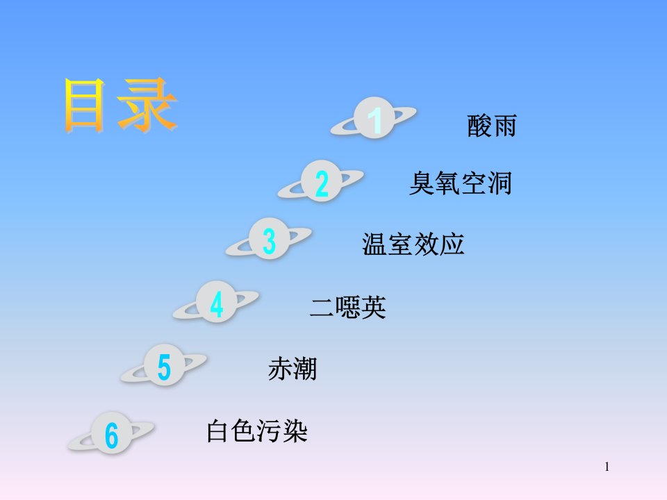 环境污染及防治措施