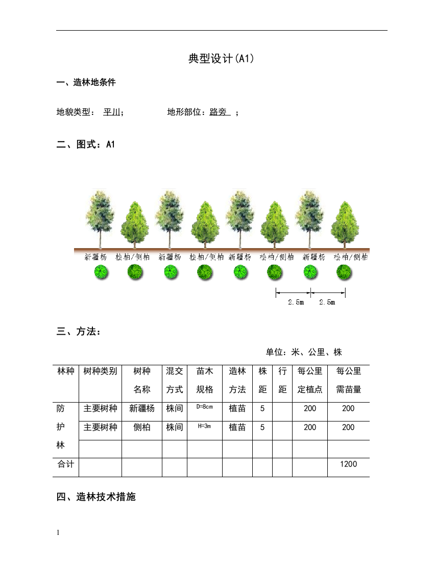 造林工程模式典型设计图文版