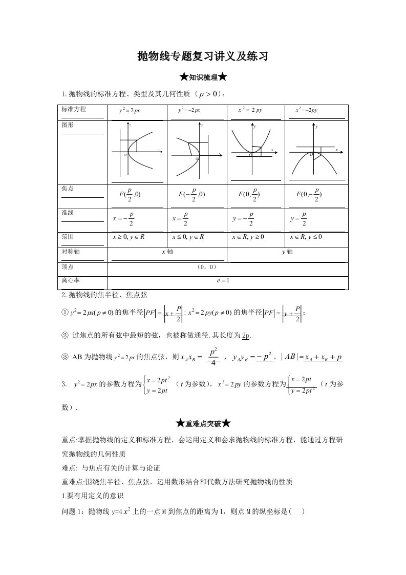 抛物线专题复习讲义及练习