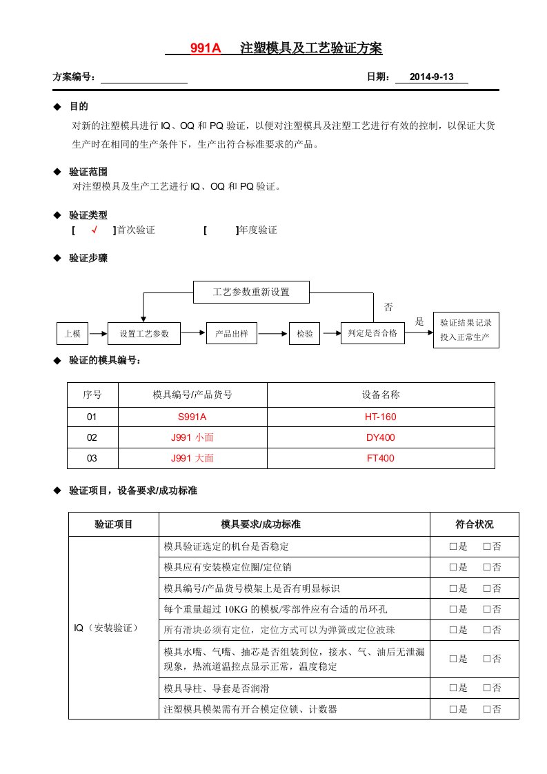 注塑模具验证