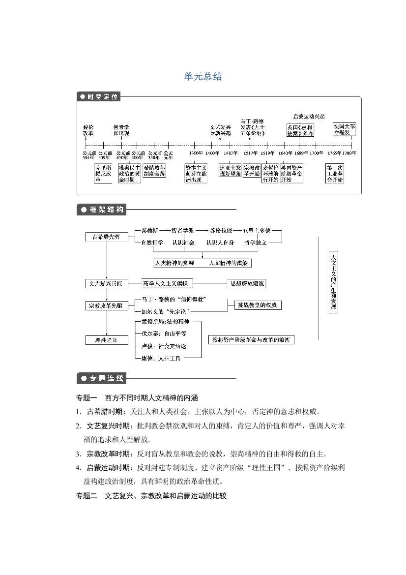 2013版步步高岳麓版历史大一轮复习教案：必修3