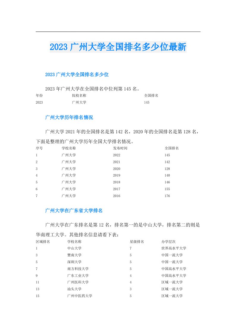 广州大学全国排名多少位最新