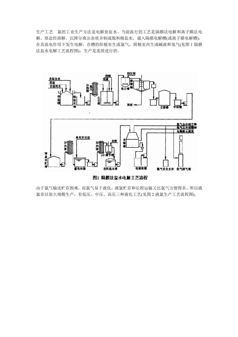 隔膜电解工艺流程