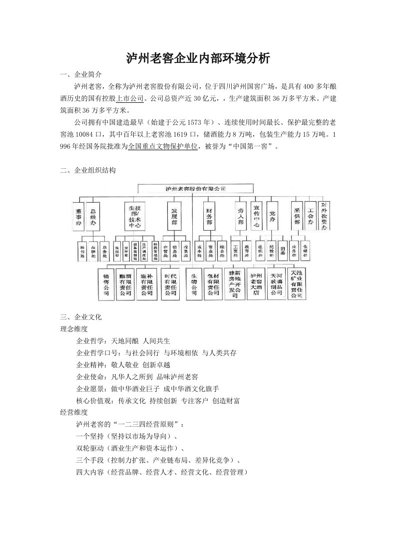 泸州老窖企业内部环境分析