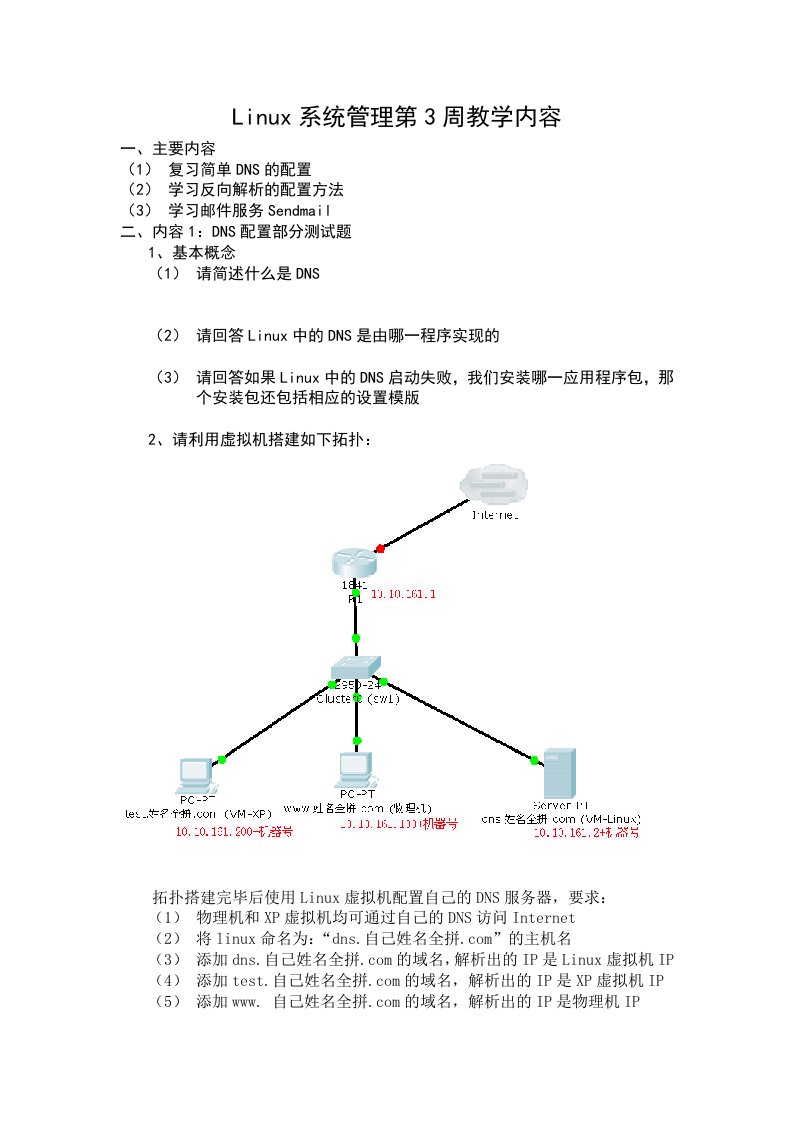 Liunx-DNS,DNS,邮件服务Sendmail,反向解析