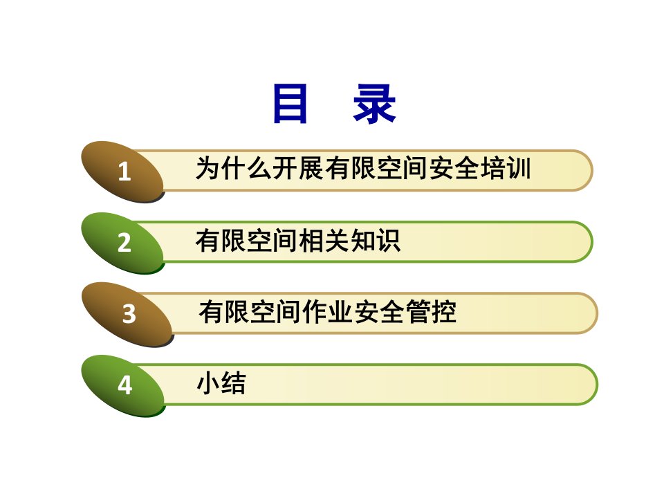 精选有限空间安全培训PPT84页