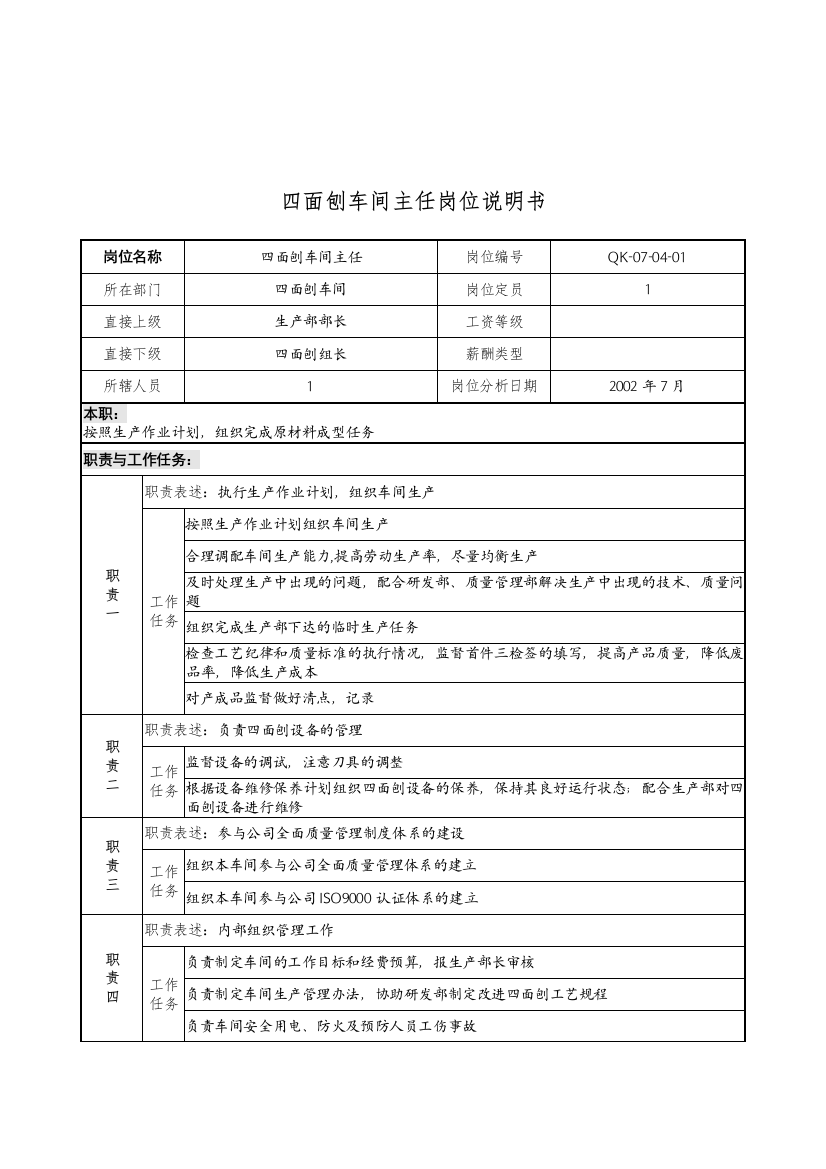 乾坤木业公司四面刨车间主任岗位说明书