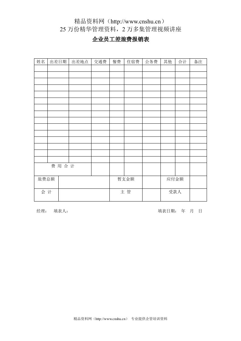 企业员工差旅费报销表