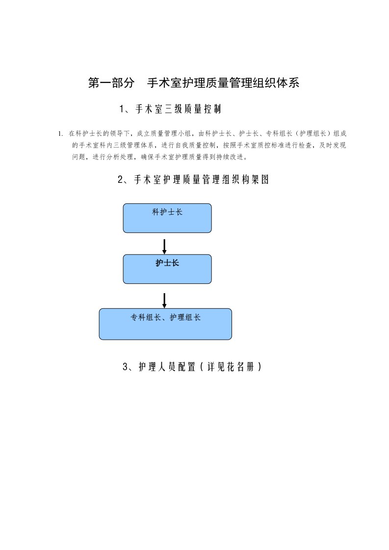 手术室制度修订册