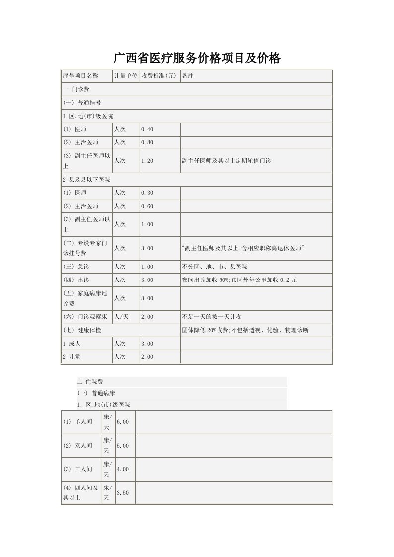 广西省医疗服务价格项目及价格