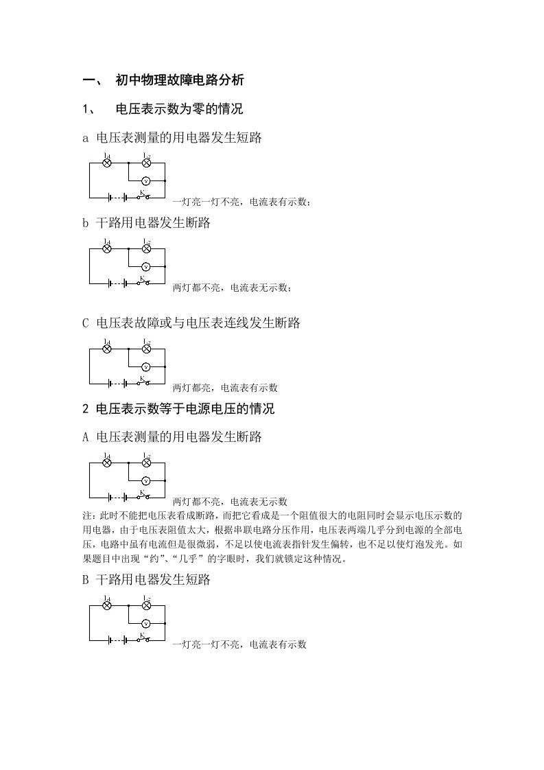 初中物理故障及动态电路分析