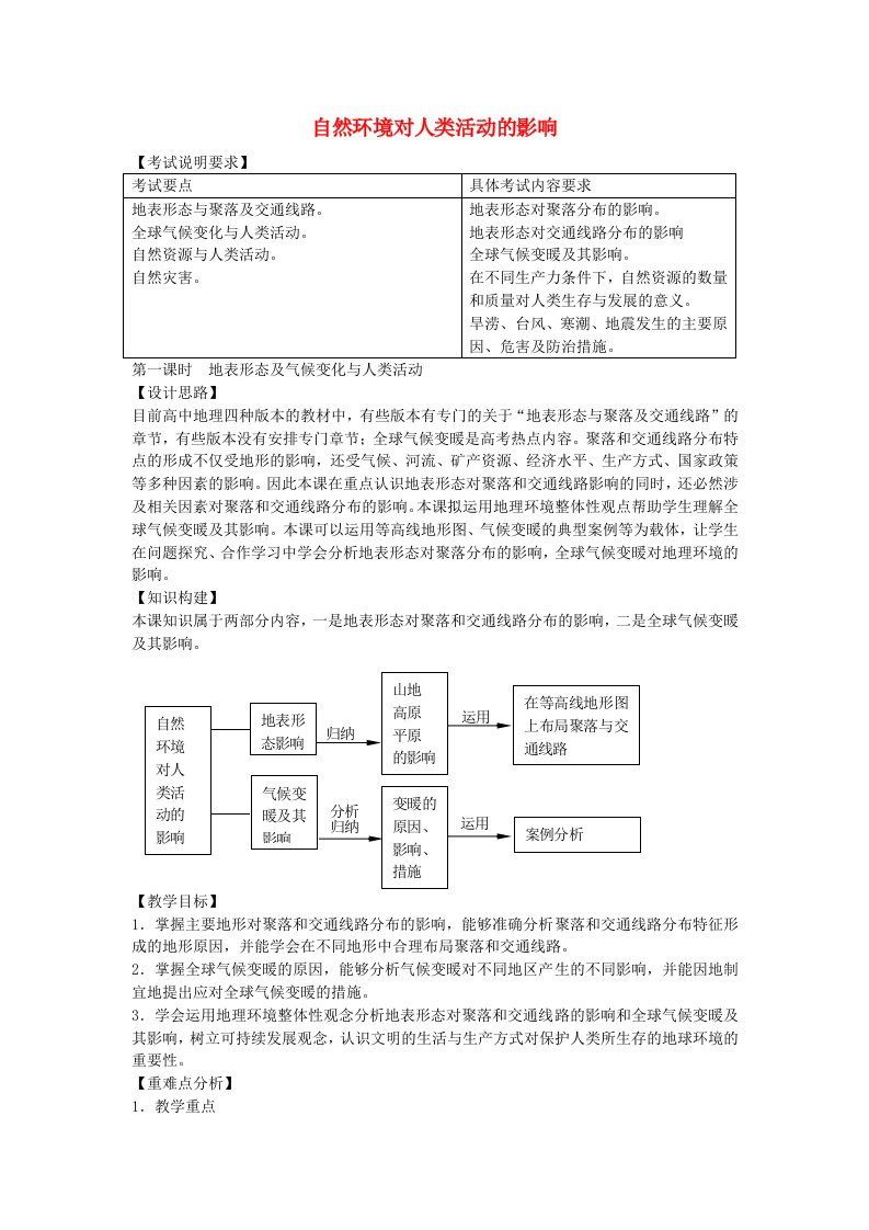 高考地理二轮专题复习