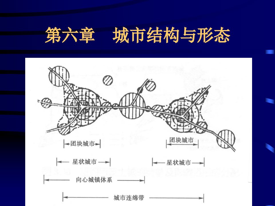 城市规划原理-城市结构与形态