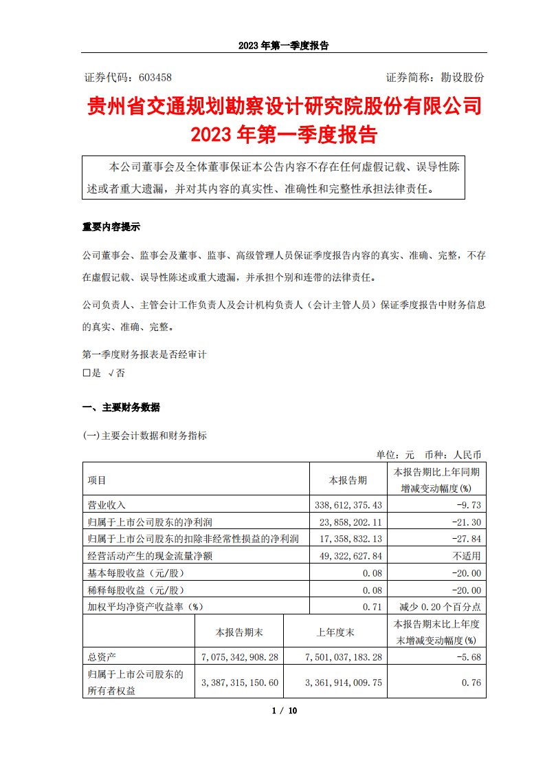 上交所-勘设股份2023年第一季度报告-20230428