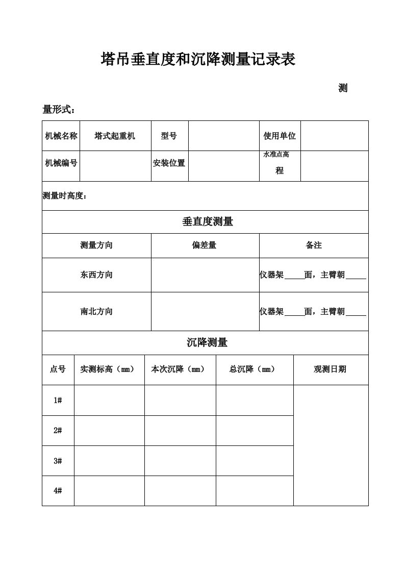 塔吊垂直度和沉降测量记录表