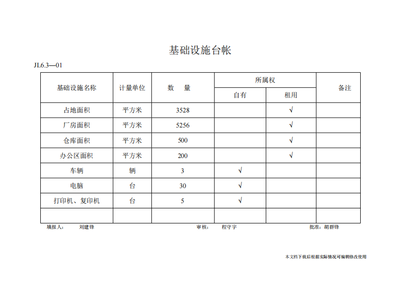 基础设施台帐(精品文档)-共1页