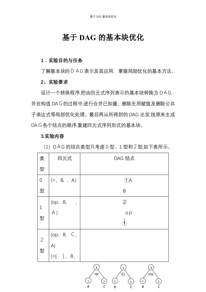 基于DAG基本块优化