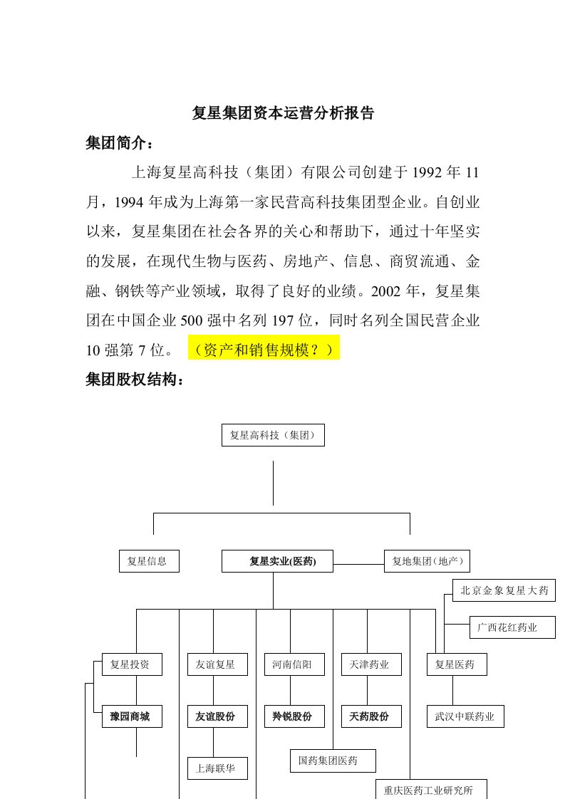 复星集团资本运营分析报告2