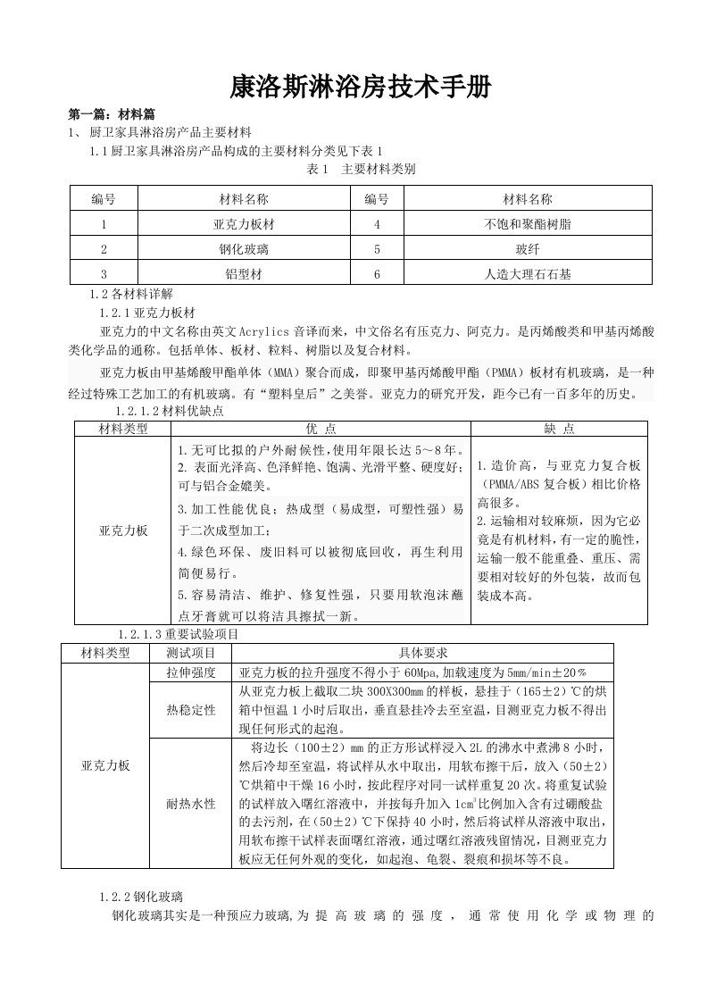 康洛斯淋浴房技术手册