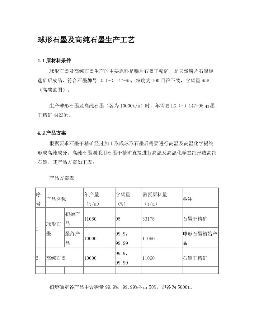 球形石墨及高纯石墨生产工艺(4)