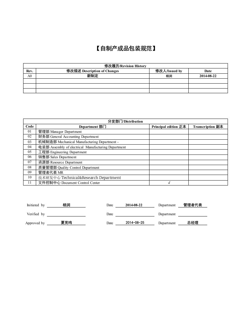 自制产成品包装规范