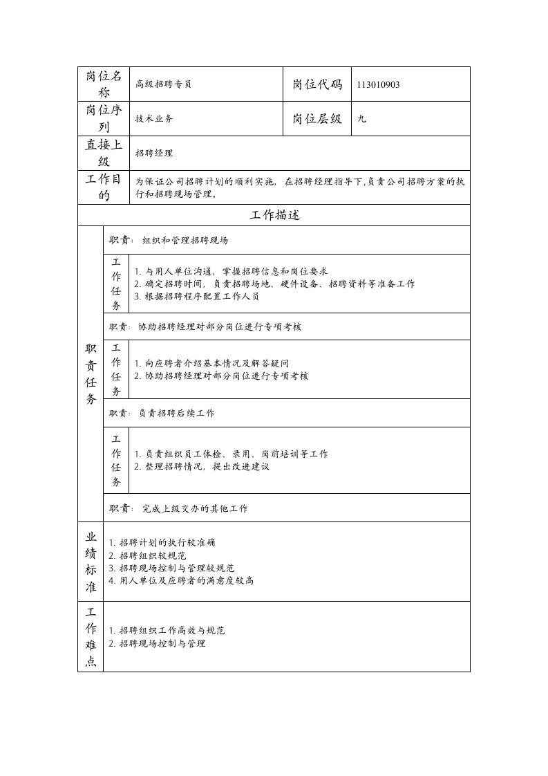 精品文档-113010903