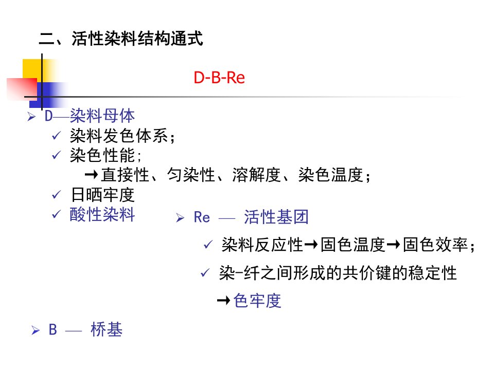 第五章活性染料ppt课件