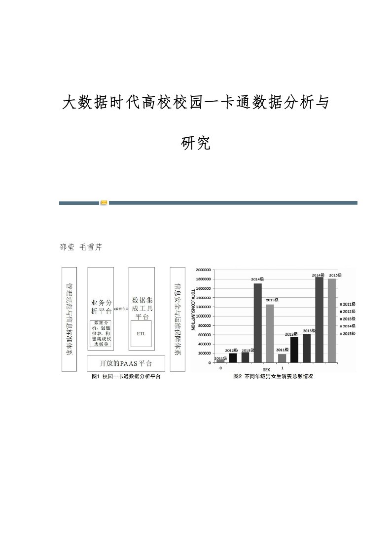 大数据时代高校校园一卡通数据分析与研究