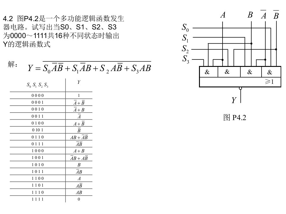 重庆大学数电(唐治德版)第4章