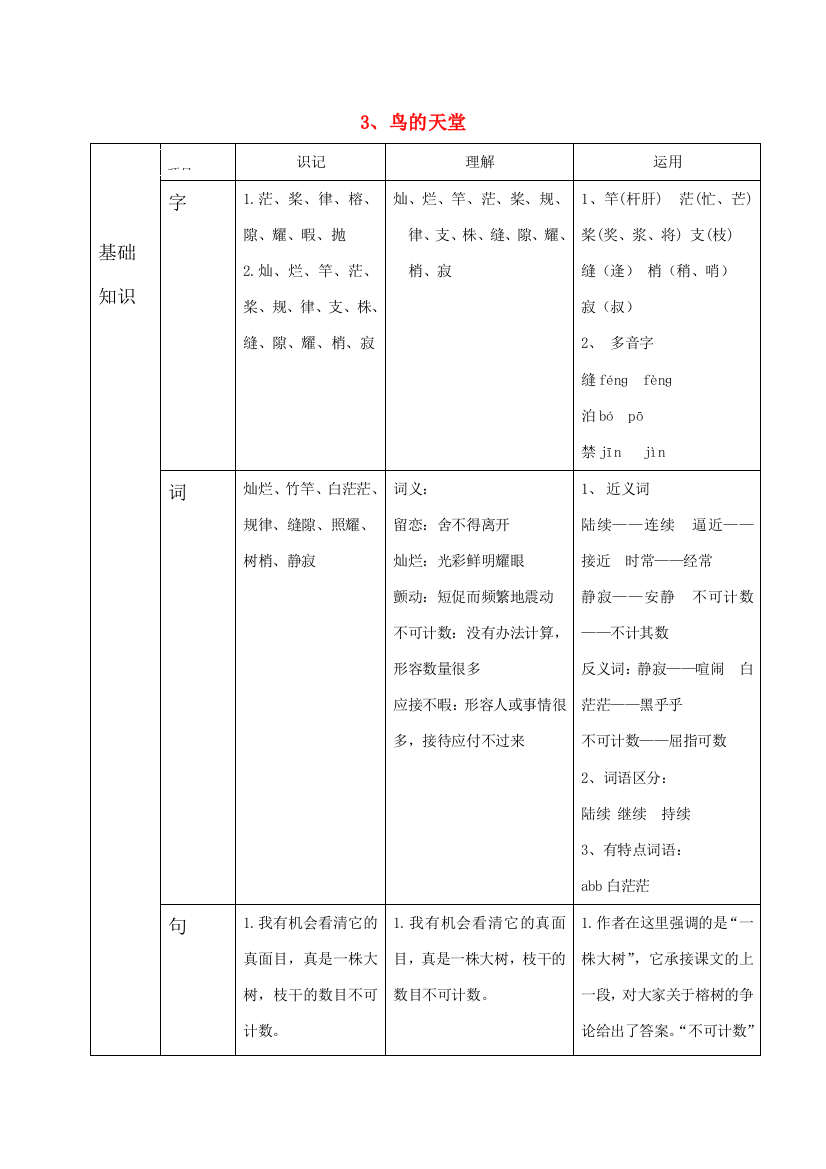 四年级语文上册