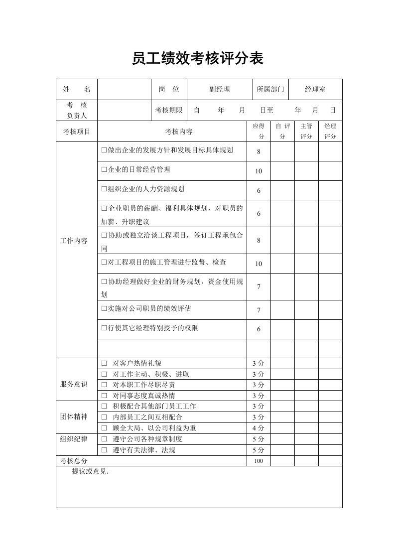 管理制度-建筑公司员工绩效考核评分表