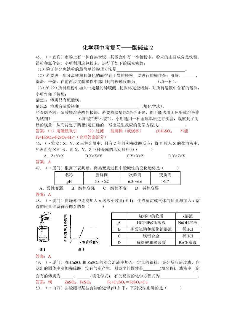 化学啊中考复习-酸碱盐