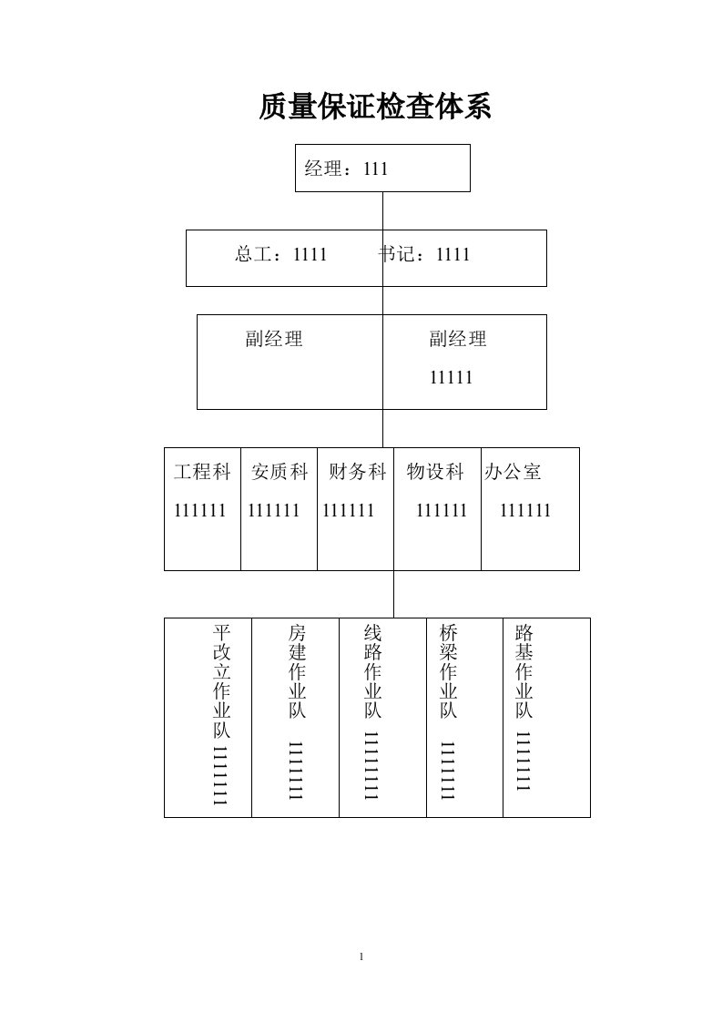 公路工程质量管理体系和质量管理制度(2)