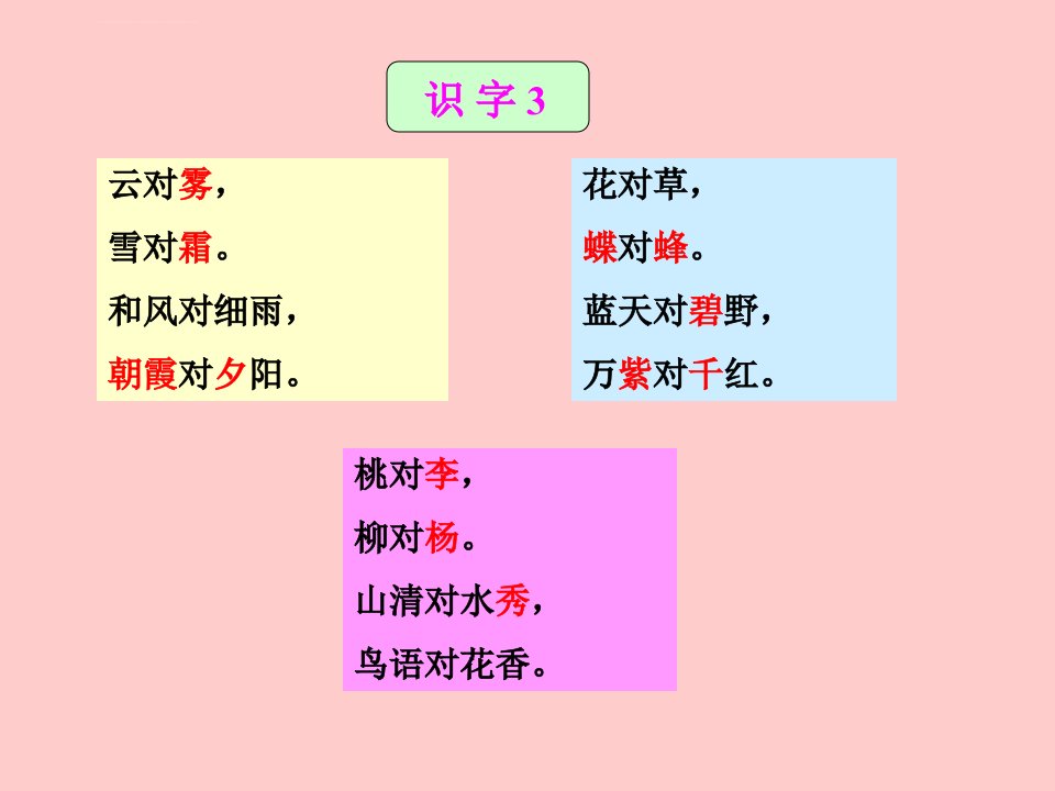 人教版小学一年级语文一年级下册识字_1ppt培训课件