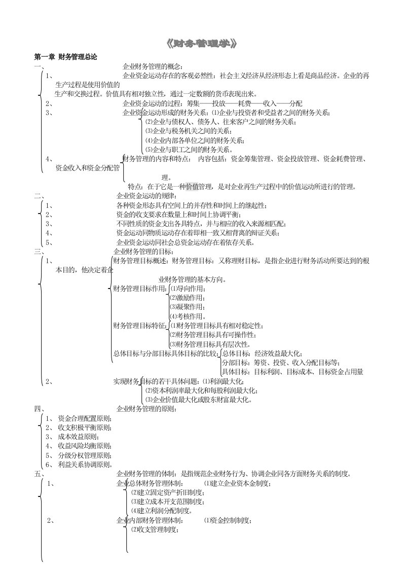 财务管理学及财务管理知识分析总论