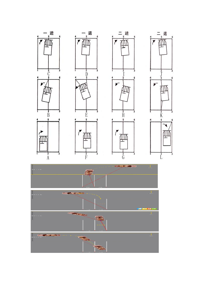 驾照考试科目二之移库图解