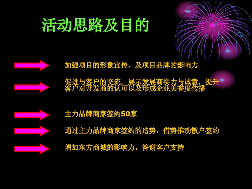 某商城招商推介会策划方案