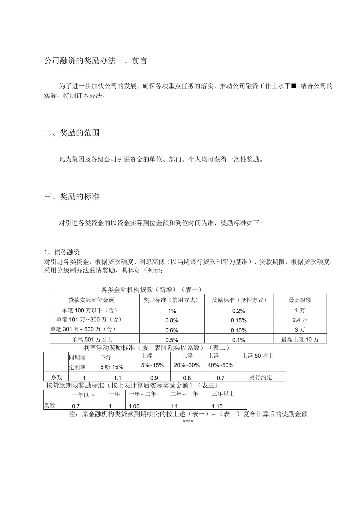 公司融资的奖励办法