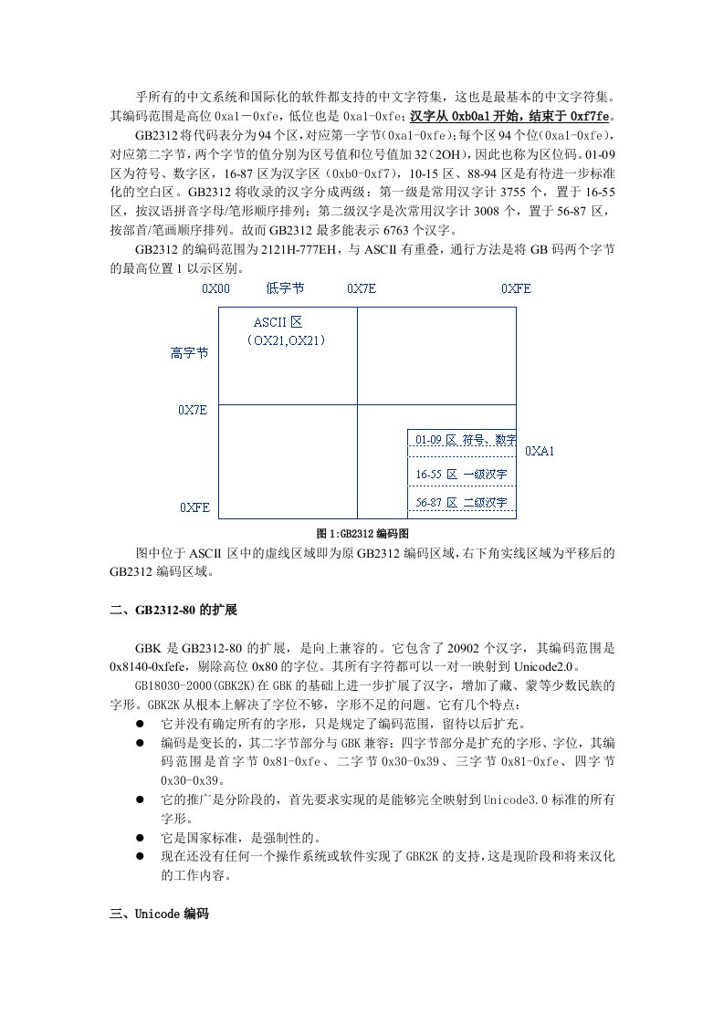 特种设备管理办法