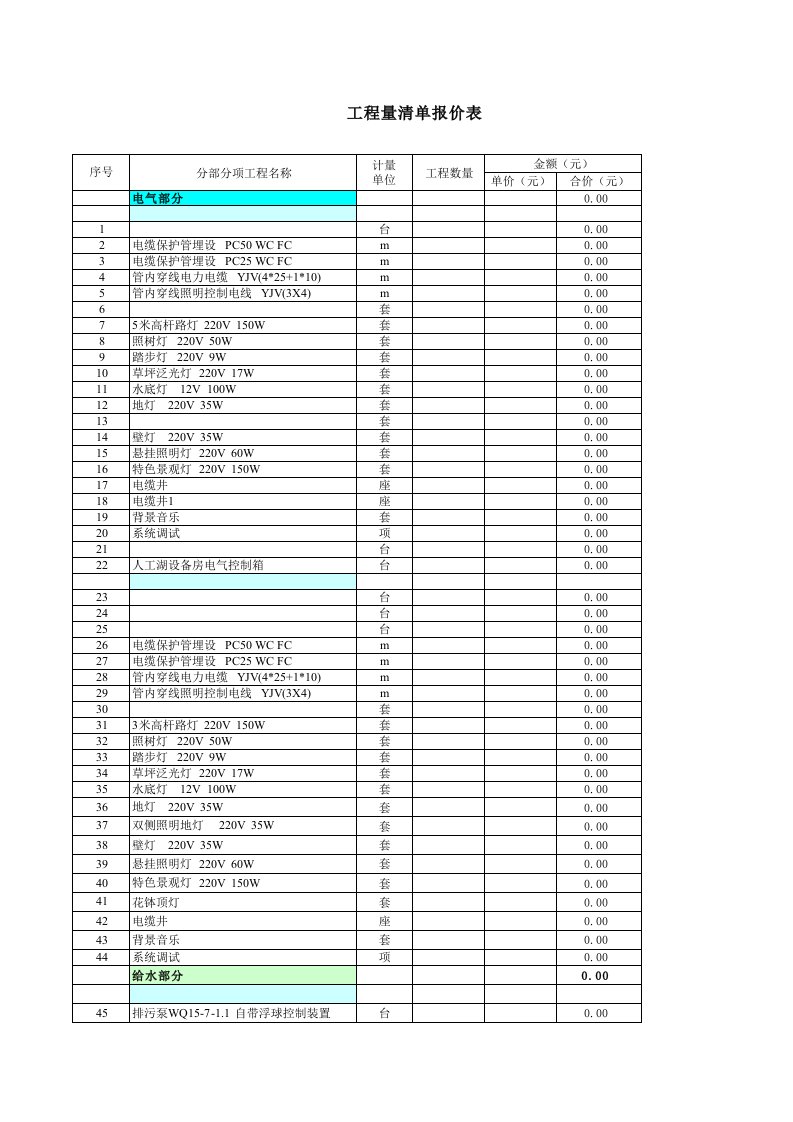 园林水电设计概算