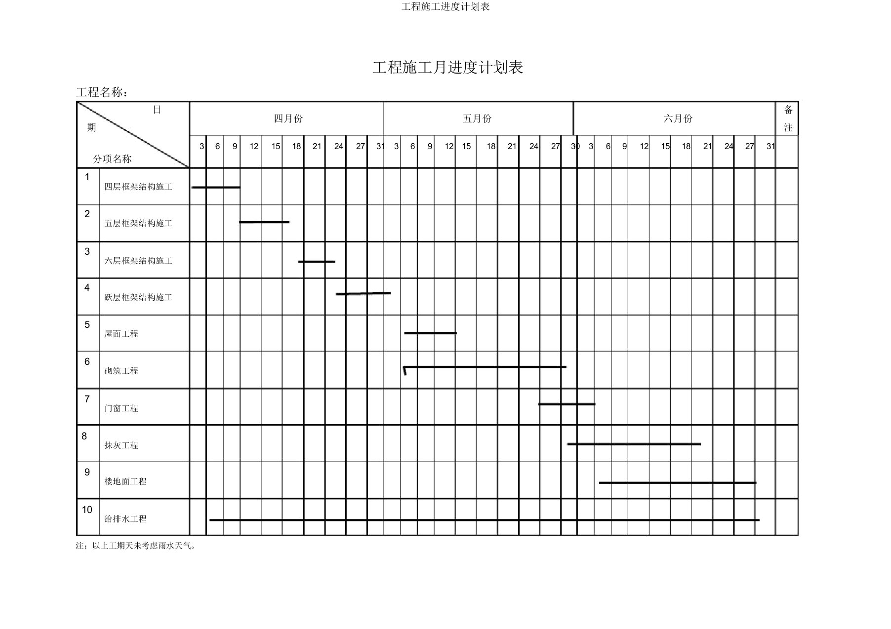 工程施工进度计划表