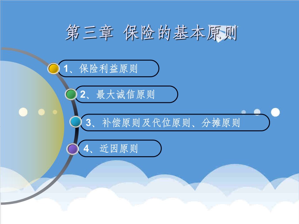 金融保险-保险原理与实务第3章保险的基本原则