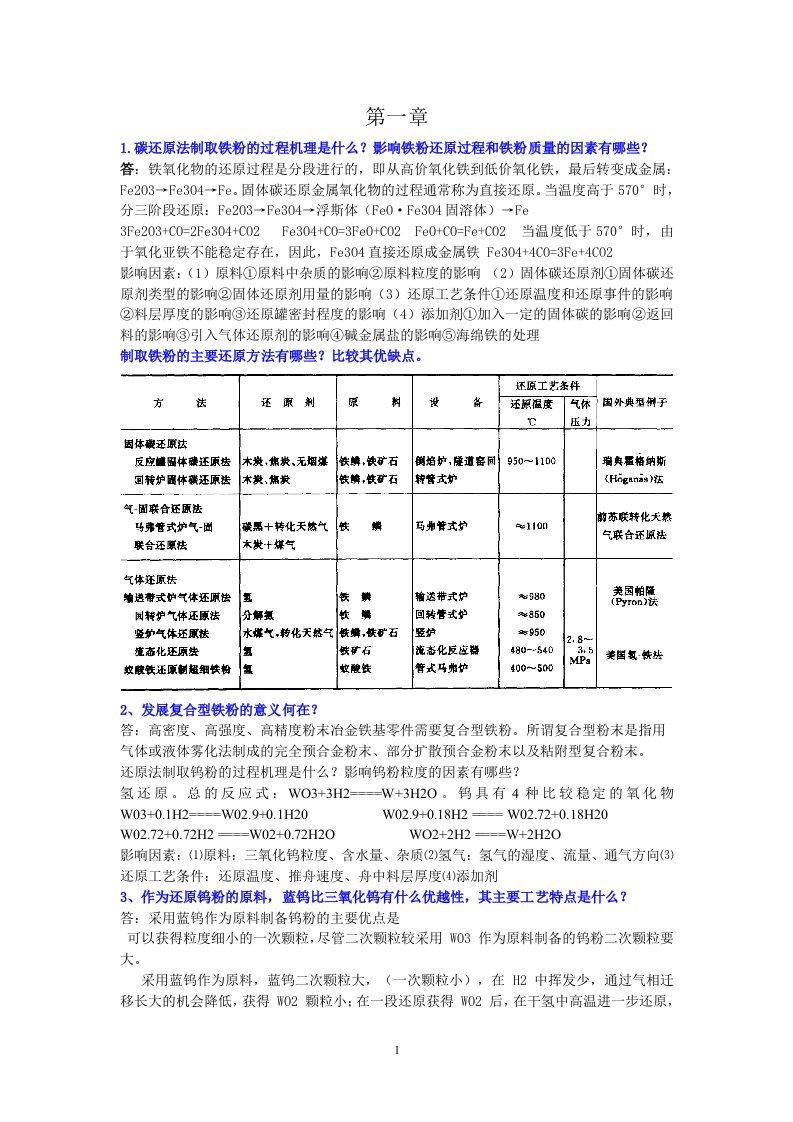 粉末冶金课后习题